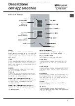 Предварительный просмотр 3 страницы Hotpoint Ariston MBT 1911 FI/HA Operating Instructions Manual