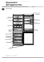 Предварительный просмотр 4 страницы Hotpoint Ariston MBT 1911 FI/HA Operating Instructions Manual