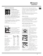 Preview for 63 page of Hotpoint Ariston MBT 1911 FI Operating Instructions Manual