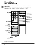 Preview for 4 page of Hotpoint Ariston MBT 2012 HA Operating Instructions Manual