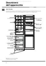 Предварительный просмотр 4 страницы Hotpoint Ariston MBT 2012 IZS/HA Operating Instructions Manual