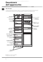 Предварительный просмотр 4 страницы Hotpoint Ariston MBT 2022 CZ/HA Operating Instructions Manual