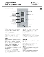 Предварительный просмотр 3 страницы Hotpoint Ariston MBT 2022 CZ Operating Instructions Manual