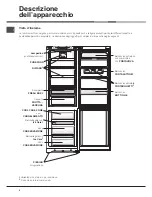 Предварительный просмотр 4 страницы Hotpoint Ariston MBT 2022 CZ Operating Instructions Manual