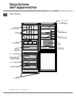 Предварительный просмотр 4 страницы Hotpoint Ariston MBZE 45 NF BAR Operating Insructions