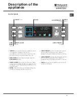 Предварительный просмотр 17 страницы Hotpoint Ariston MBZE 45 NF BAR Operating Insructions