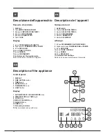 Предварительный просмотр 10 страницы Hotpoint Ariston MH 99.1 (BK) /HA S Operating Instructions Manual