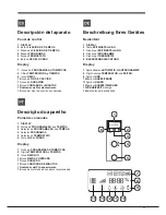 Предварительный просмотр 11 страницы Hotpoint Ariston MH 99.1 (BK) /HA S Operating Instructions Manual