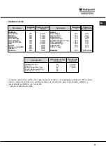 Предварительный просмотр 43 страницы Hotpoint Ariston MR 940.3/HA Operating Instructions Manual