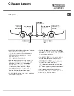 Предварительный просмотр 3 страницы Hotpoint Ariston MTL 0813 (TK)/HA Operating Instructions Manual