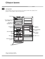 Предварительный просмотр 4 страницы Hotpoint Ariston MTL 0813 (TK)/HA Operating Instructions Manual