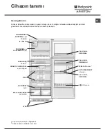 Предварительный просмотр 3 страницы Hotpoint Ariston MTM 0811 F HA Operating Instructions Manual