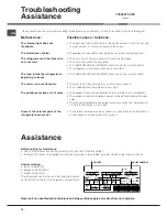 Предварительный просмотр 16 страницы Hotpoint Ariston MTM 0811 F HA Operating Instructions Manual