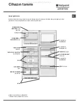 Предварительный просмотр 3 страницы Hotpoint Ariston MTM 0811 F TK/HA Operating Instructions Manual