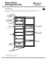 Предварительный просмотр 3 страницы Hotpoint Ariston MTM 1711 Operating Instructions Manual