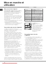 Preview for 24 page of Hotpoint Ariston MTM 1711FF/HA Operating Instructions Manual