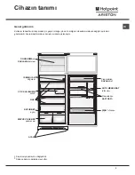 Предварительный просмотр 3 страницы Hotpoint Ariston MTM 1901 Operating Instructions Manual