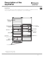 Предварительный просмотр 13 страницы Hotpoint Ariston MTM 1901 Operating Instructions Manual