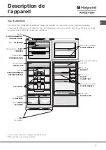 Предварительный просмотр 3 страницы Hotpoint Ariston MTM 1911 F/HA Operating Instructions Manual