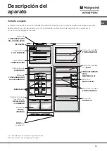 Предварительный просмотр 19 страницы Hotpoint Ariston MTM 1911 F/HA Operating Instructions Manual