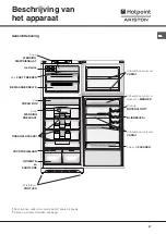 Предварительный просмотр 27 страницы Hotpoint Ariston MTM 1911 F/HA Operating Instructions Manual