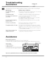 Предварительный просмотр 16 страницы Hotpoint Ariston MTM 1911 F Operating Instructions Manual