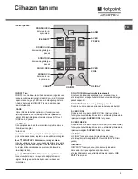 Предварительный просмотр 3 страницы Hotpoint Ariston MTP 1911 F Operating Instructions Manual