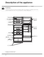 Предварительный просмотр 16 страницы Hotpoint Ariston MTP 1911 F Operating Instructions Manual