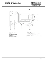 Предварительный просмотр 3 страницы Hotpoint Ariston MWA 121/HA Instructions For Use Manual