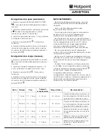 Предварительный просмотр 7 страницы Hotpoint Ariston MWA 121/HA Instructions For Use Manual