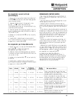 Предварительный просмотр 33 страницы Hotpoint Ariston MWA 121/HA Instructions For Use Manual