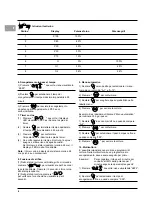 Preview for 9 page of Hotpoint Ariston MWHA 122.1 X Instruction Manual