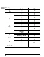 Preview for 11 page of Hotpoint Ariston MWHA 122.1 X Instruction Manual