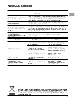 Preview for 12 page of Hotpoint Ariston MWHA 122.1 X Instruction Manual