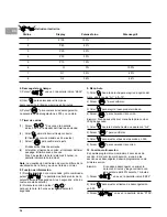 Preview for 35 page of Hotpoint Ariston MWHA 122.1 X Instruction Manual