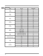 Preview for 37 page of Hotpoint Ariston MWHA 122.1 X Instruction Manual