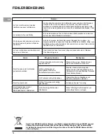 Preview for 77 page of Hotpoint Ariston MWHA 122.1 X Instruction Manual