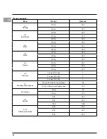 Preview for 89 page of Hotpoint Ariston MWHA 122.1 X Instruction Manual