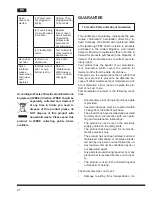 Предварительный просмотр 28 страницы Hotpoint Ariston MWHA 2022 B Operating Instructions Manual