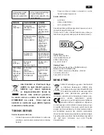 Предварительный просмотр 41 страницы Hotpoint Ariston MWHA 2022 B Operating Instructions Manual