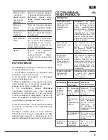 Предварительный просмотр 53 страницы Hotpoint Ariston MWHA 2022 B Operating Instructions Manual