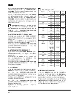 Предварительный просмотр 64 страницы Hotpoint Ariston MWHA 2022 B Operating Instructions Manual