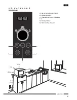 Предварительный просмотр 71 страницы Hotpoint Ariston MWHA 2022 B Operating Instructions Manual