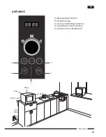 Предварительный просмотр 95 страницы Hotpoint Ariston MWHA 2022 B Operating Instructions Manual