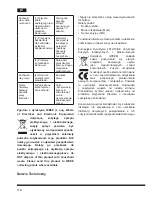 Предварительный просмотр 120 страницы Hotpoint Ariston MWHA 2022 B Operating Instructions Manual