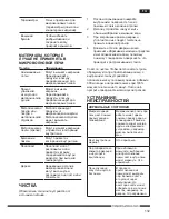 Предварительный просмотр 133 страницы Hotpoint Ariston MWHA 2022 B Operating Instructions Manual