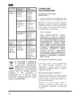 Предварительный просмотр 134 страницы Hotpoint Ariston MWHA 2022 B Operating Instructions Manual