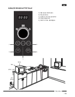 Предварительный просмотр 151 страницы Hotpoint Ariston MWHA 2022 B Operating Instructions Manual