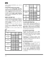 Предварительный просмотр 172 страницы Hotpoint Ariston MWHA 2022 B Operating Instructions Manual