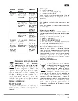 Предварительный просмотр 175 страницы Hotpoint Ariston MWHA 2022 B Operating Instructions Manual